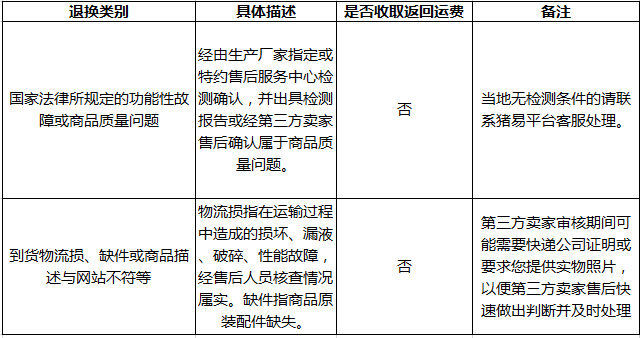 售后保障.png