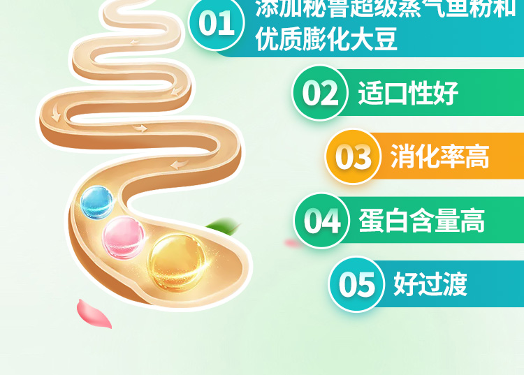 26102256223088.jpg 康乳寶_01-05.jpg